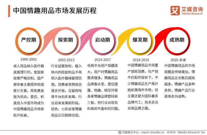冲上热搜中国最性感的生意被她带火了米乐m6登录入口66岁的“女王”(图10)