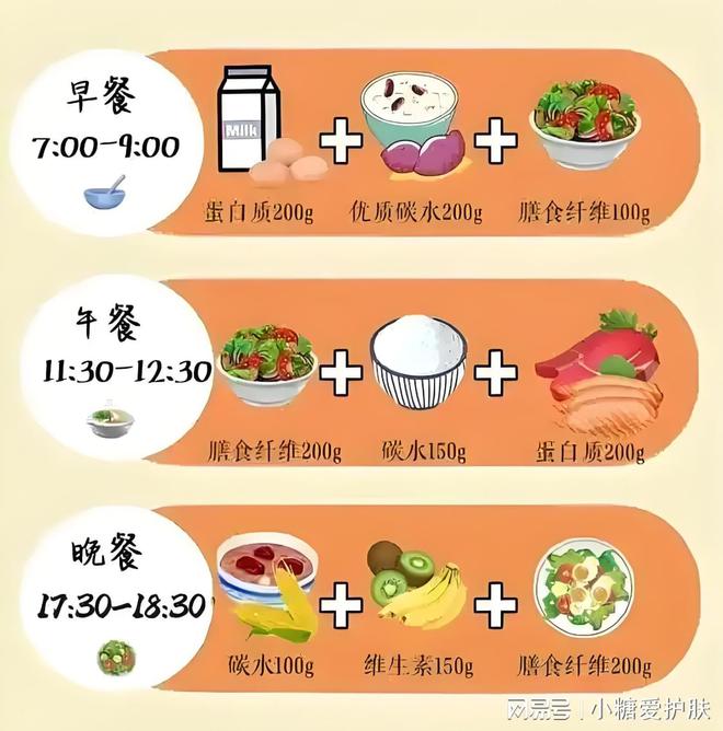 重焕青春？这份眼部秘笈绝对不能错过！米乐m6登录入口海诗妍小课堂：想要(图3)